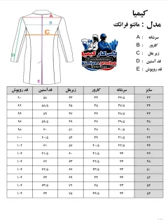 مانتو پزشکی فرانک - ۲