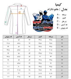 مانتو پزشکی دلآرام - ۲