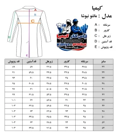 مانتو پزشکی نیوشا - ۲