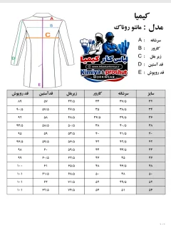 مانتو پزشکی روناک - ۲