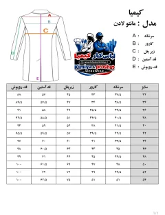 مانتو پزشکی لادن - ۲